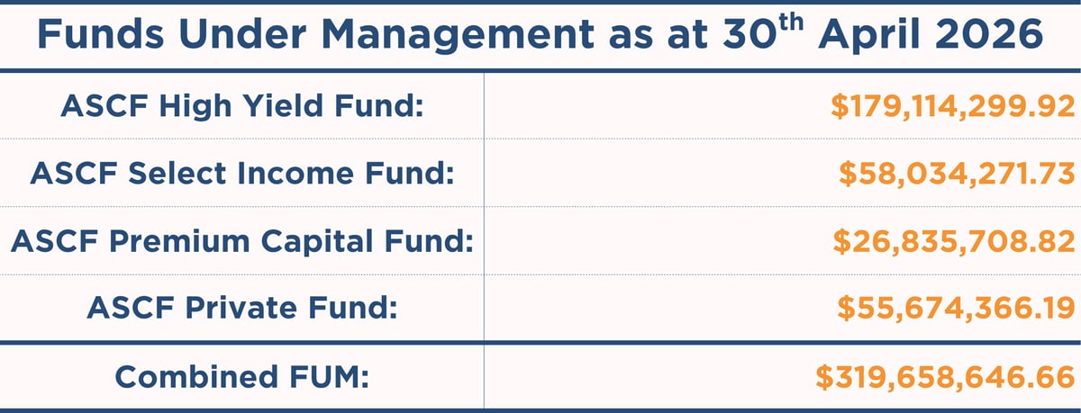 ASCF individual and combined Funds Under Management as at April 2026